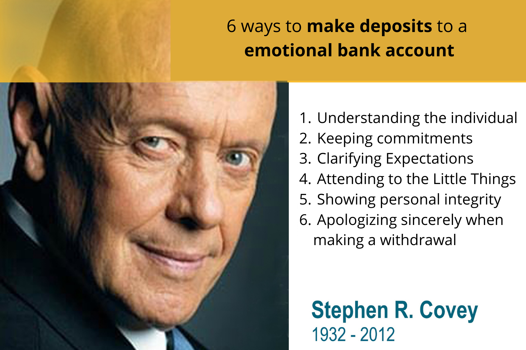 Personal Bank Account 7 Habits Definition